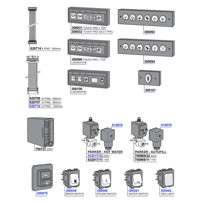 La Marzocco - Touch pads, switches and control boards