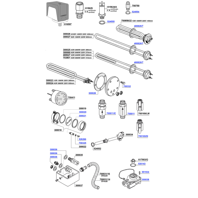 La Marzocco - Elements and boiler components