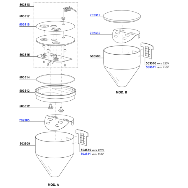 Mazzer - Electronic dosage parts