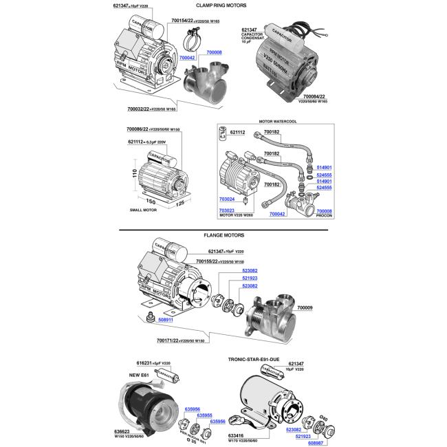 Motors and pumps