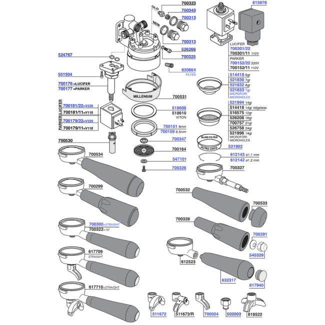 Rancilio - Group head solenoid operated