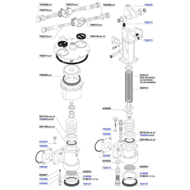 Rancilio - Piston group head