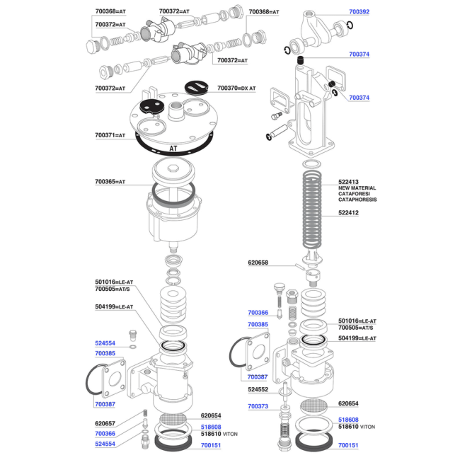 Rancilio - Lever group head