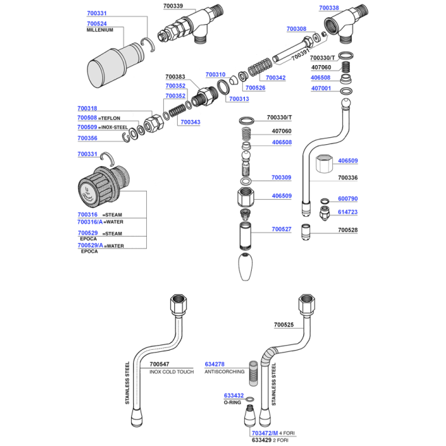 Rancilio - Steam and hot water valves
