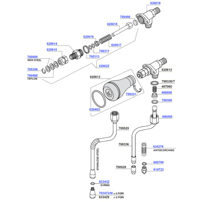 Rancilio - Steam and hot water valves