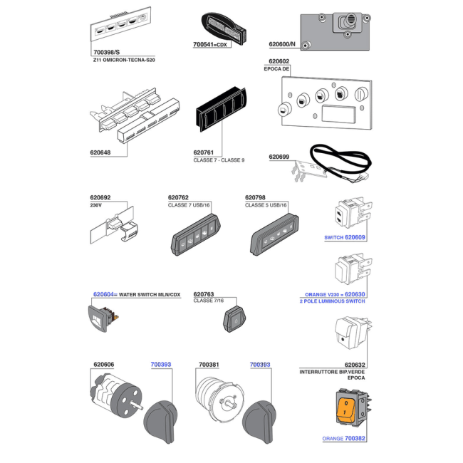Rancilio - Touch pads, switches, control boards and solenoids