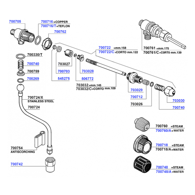 San Marino - Steam and hot water valves