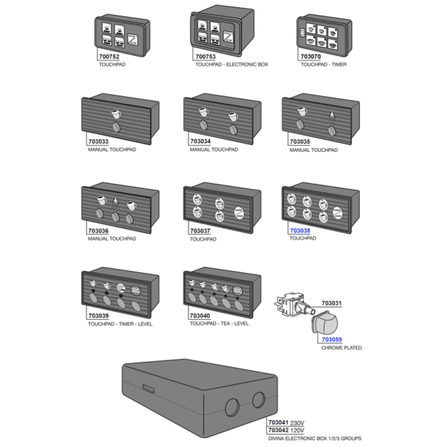 San Marino - Touch pads and control boards