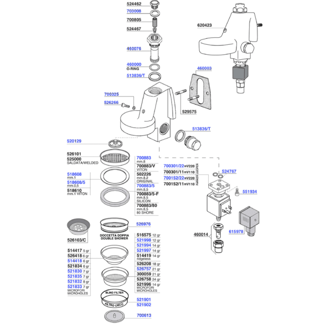 San Remo - Group head e61 solenoid operated