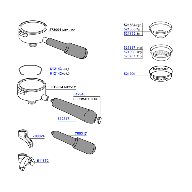 San Remo - Portafilters and filter baskets