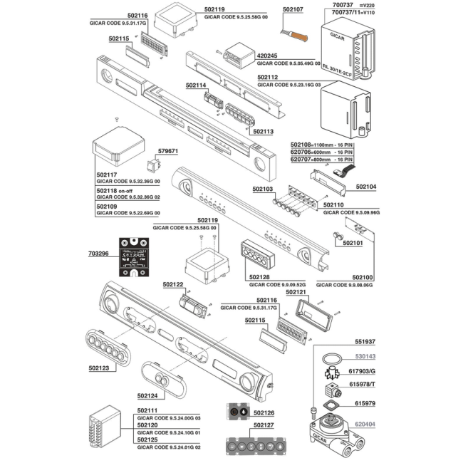 San Remo - Touch pads and control boards
