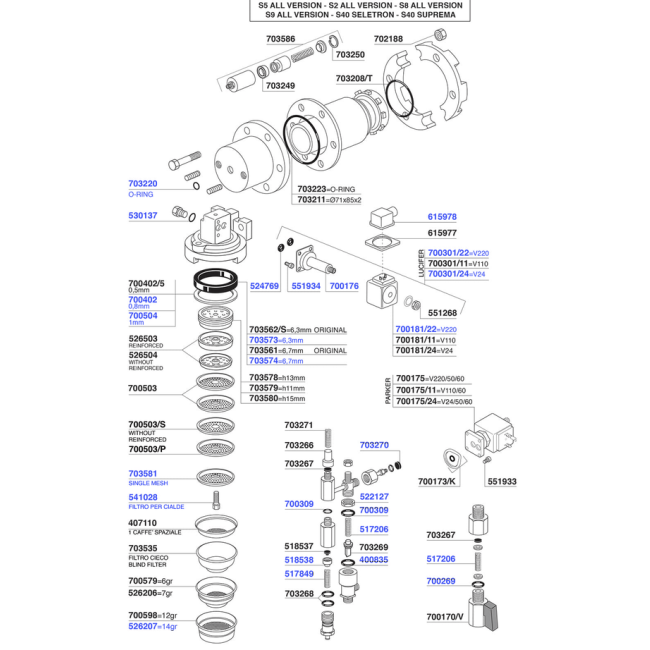 Spaziale - Group head solenoid operated