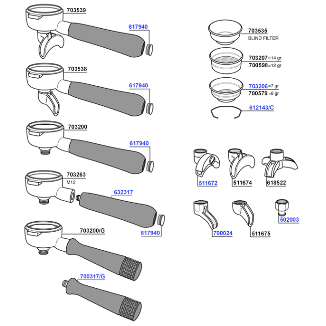 Spaziale - Portafilters and filter baskets