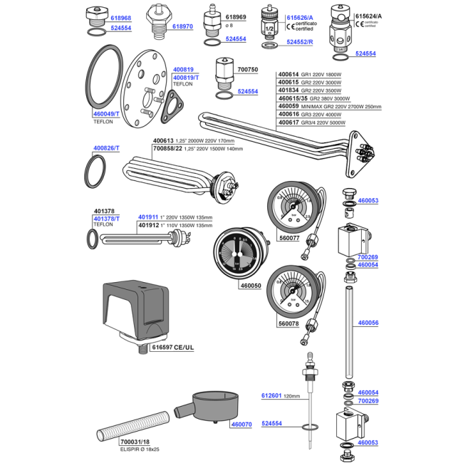 VBM - Elements and boiler components