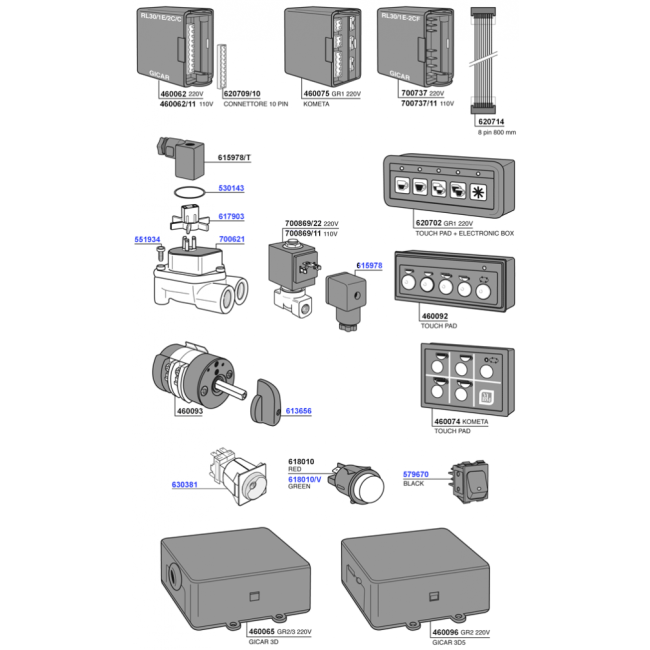 VBM - Touch pads, switches and control boards