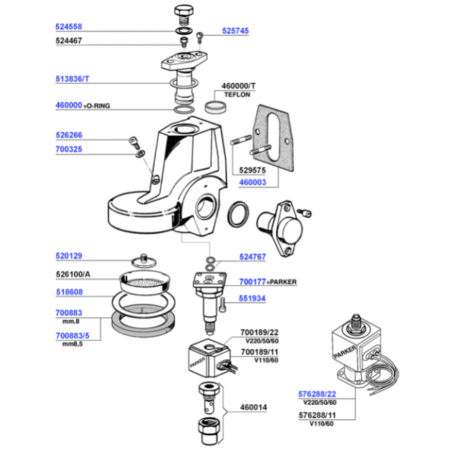 VBM - Group head e61 solenoid operated