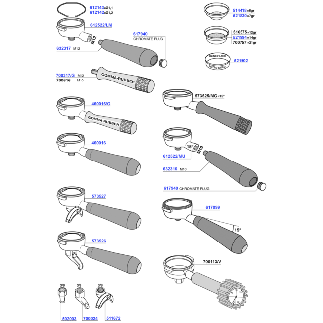 VBM - Portafilters and Filter Baskets