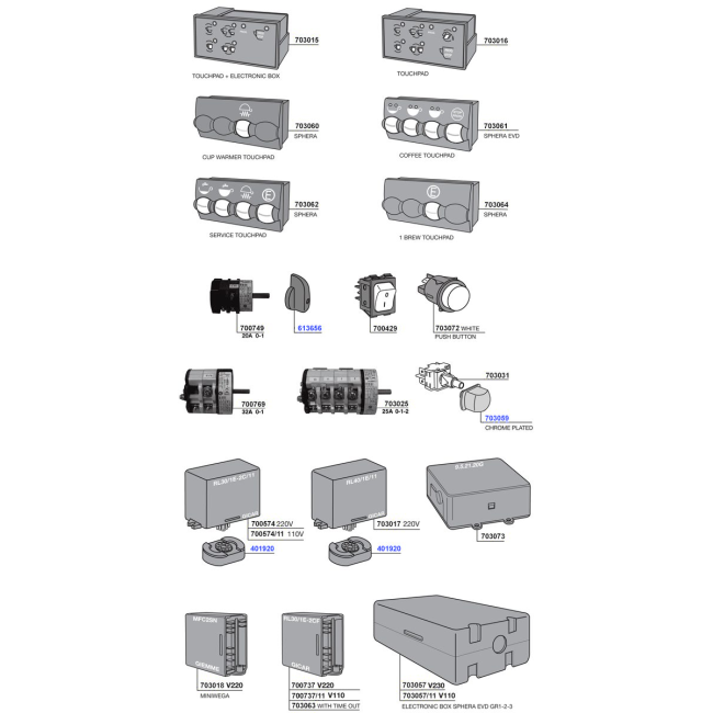 Wega - Touch pads, switches and control boards