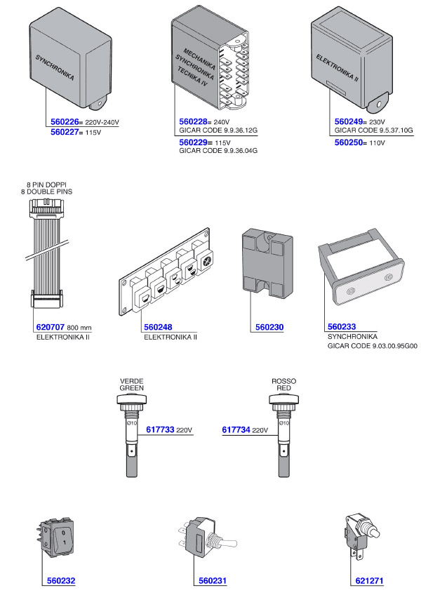 ECM Germany - Control Boards & Switches