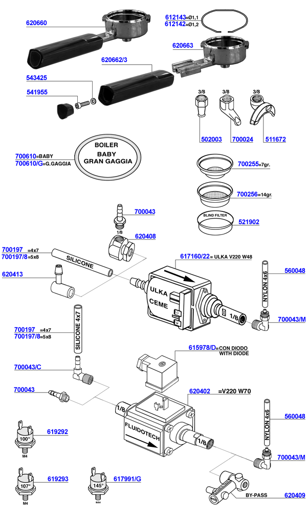 Baby and Classic parts