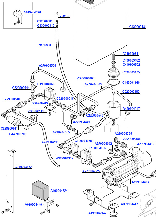 Giotto Evoluzione Pump