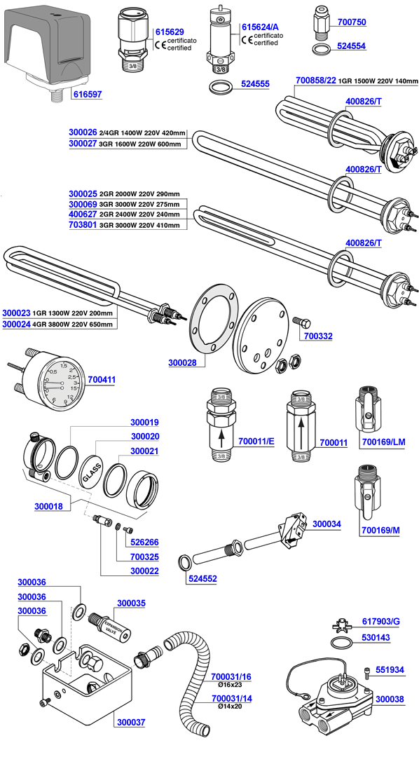 La Marzocco - Elements and boiler components