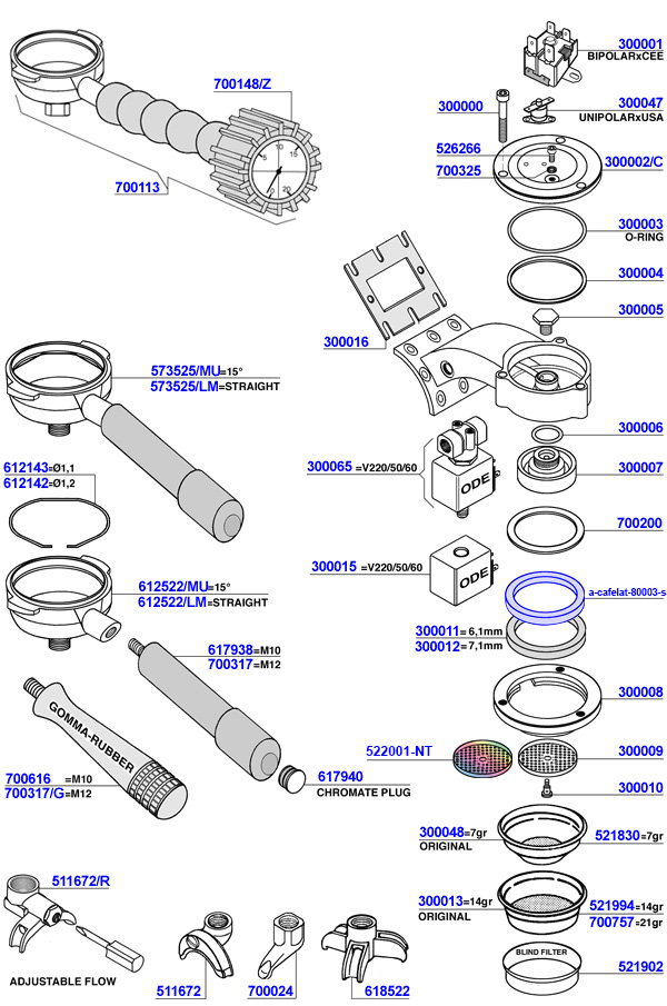La Marzocco - Group head solenoid operated and portafilters